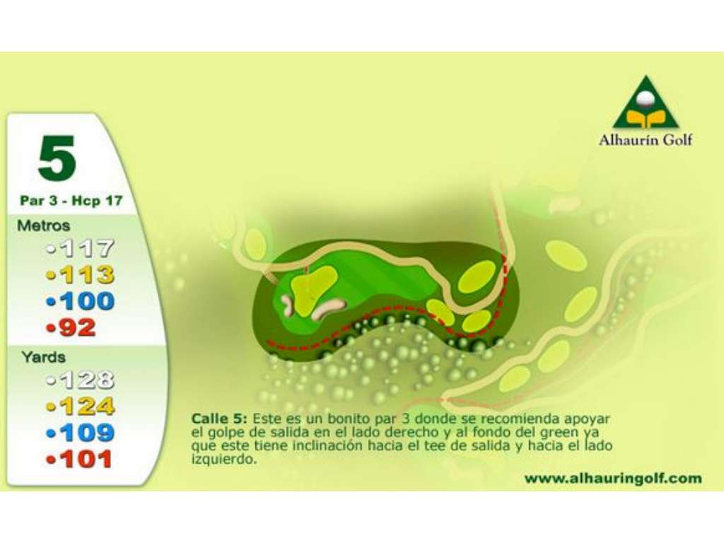 Info